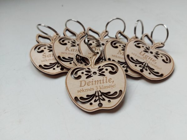 Raktų pakabukai - sėkmės!